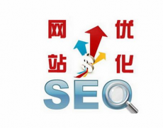 SEO优化36计之目标关键词密度添加的技巧