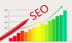 SEO网站优化设置标签头部技术