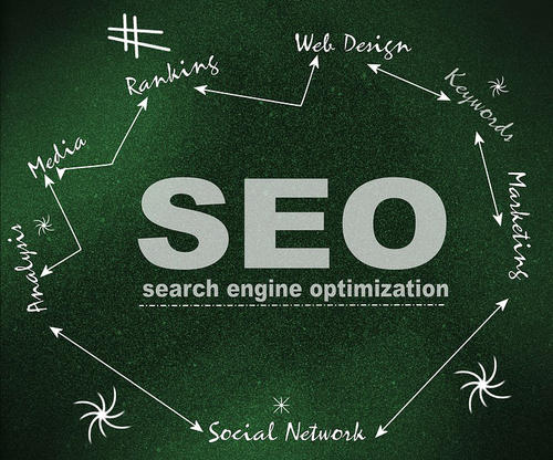 seo优化的关键问题及其过度的判断标准