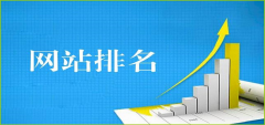 建设网站中常见的几个错误方式