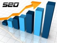 栏目页面是什么？栏目页面应该如何优化？