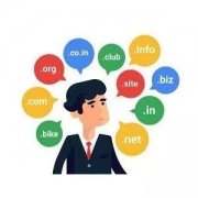 一些常见的几种建站方法