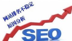 网站排名忽上忽下的原因是什么
