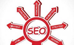 企业SEO优化怎样发挥应有的价值