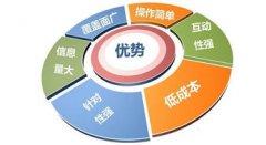 企业网站做SEO有哪些好处呢
