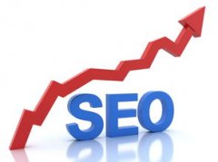 SEO专员每天都在做什么