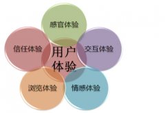 seo优化如何提高网站用户体验呢