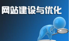 网站运营具体需要做哪些工作